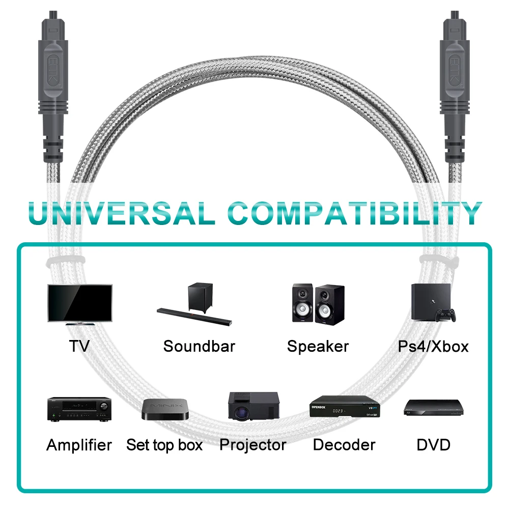 Kabel optyczny, EMK optyczny przewód Audio trwały kabel światłowodowy Toslink do kina domowego, Soundbar, TV, głośnik itp.