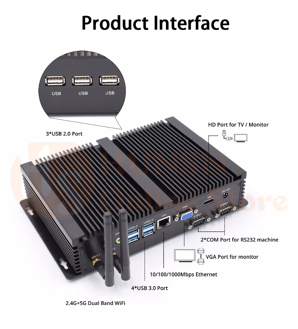 Промышленный ПК безвентилятора HUNSN, мини-компьютер, Intel Core I3, IM03, Windows 11/Linux Ubuntu, VGA, HDMI, LAN, 2xCOM, 2xUSB2.0, 4xUSB3.0