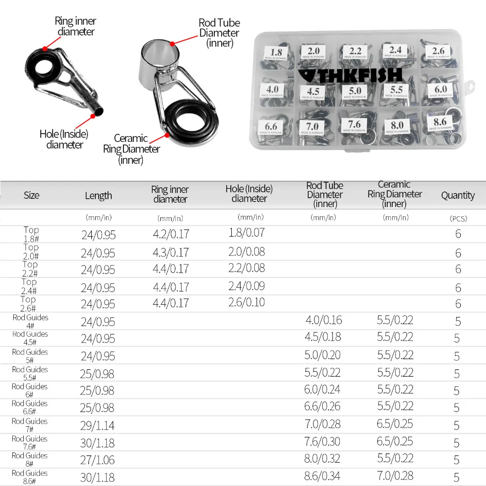 THKFISH 80pcs Fishing Rod Guides Repair Kit #1.8-#8.6 Telescopic Fishing Rods Eye Rings Guide Tip Tops Replacement Set