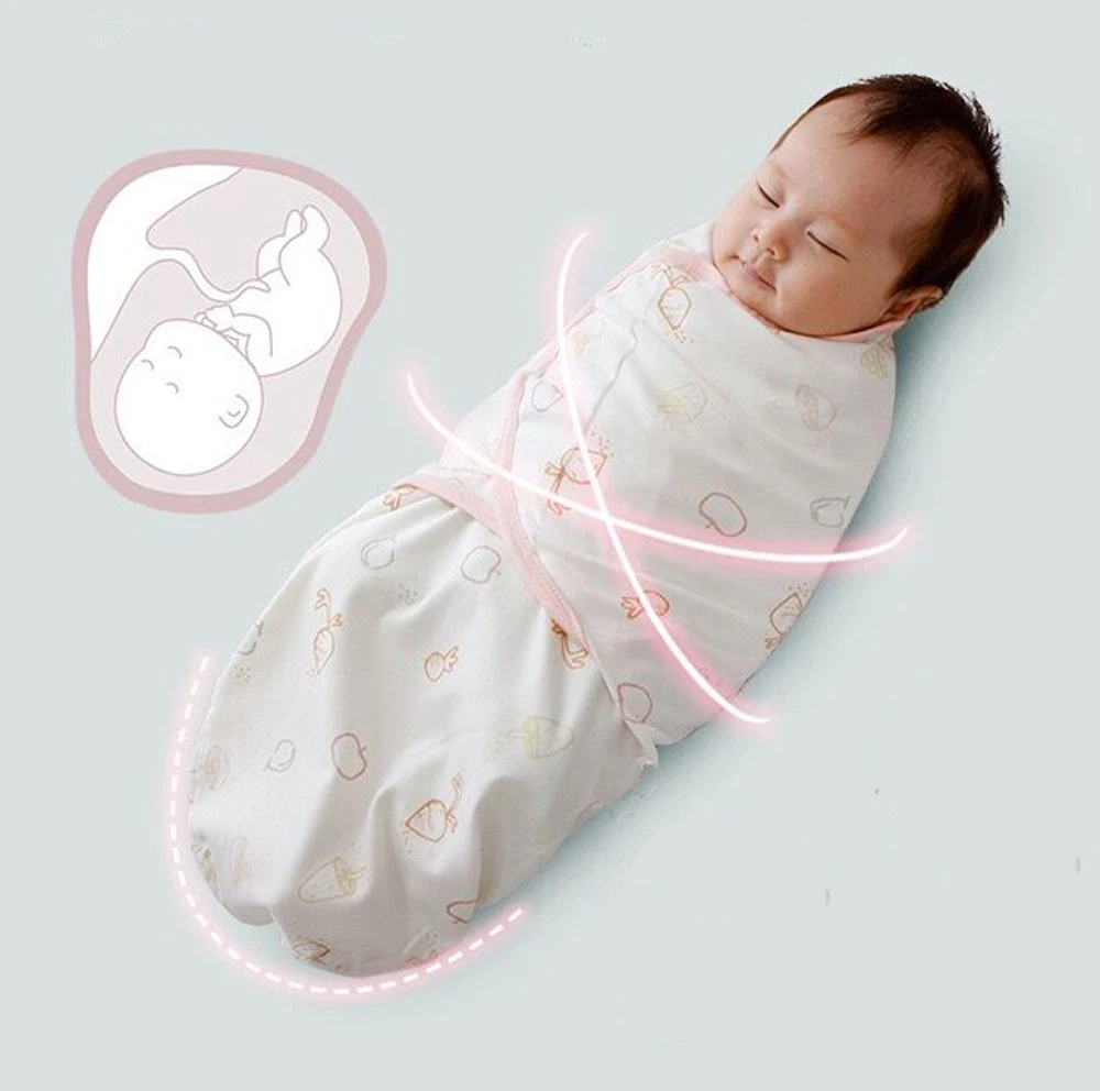 

Babies Sleeping Bags Newborn Swaddle Sleepsack Cocoon Wrap Envelope 100%Cotton 0-3 Months New Born Baby Swaddling Bedding