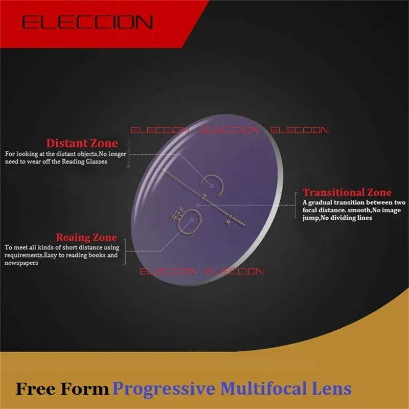 ELECCION 1.67 Index Progressive Lens Ultra-Thin Free Form Multifocal Lenses Super Tough Resin Optical Prescription Eye Glasses