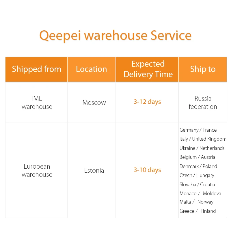 QEEPEI Replace Wiper Blade For Mazda Premacy 1999-2005 Silicone Rubber Windshield Windscreen Wiper Auto Car Accessories