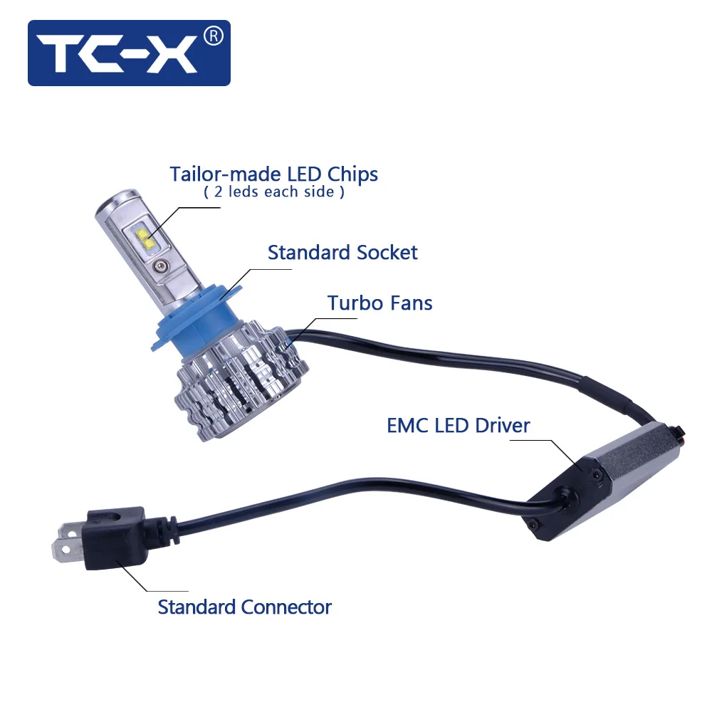 TC-X T1 Pro led lamp light H7 H1 H11 diode lamp 9006/HB4 H27/880 H4 LED Car Headlight Driving Passing Beam ptf Light Replacement