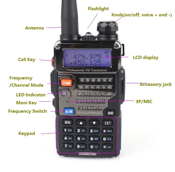 Bộ 2 Bộ Đàm Baofeng UV-5RE Bộ Đàm 2 Chiều Đài Phát Thanh FM VOX Màn Hình Hiển Thị Kép Đài Phát Thanh Comunicador 5W 128CH UHF CB đài Phát Thanh Đàm Baofeng UV-5R Plus