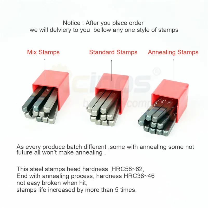 RCIDOS YC stempel ze stali 1/1.5/2/2.5/3/4mm zielony przycisk „ pokaż dane kontaktowe standardowa czcionki dziurkacz stalowy znaczki, numery (0-8) 9