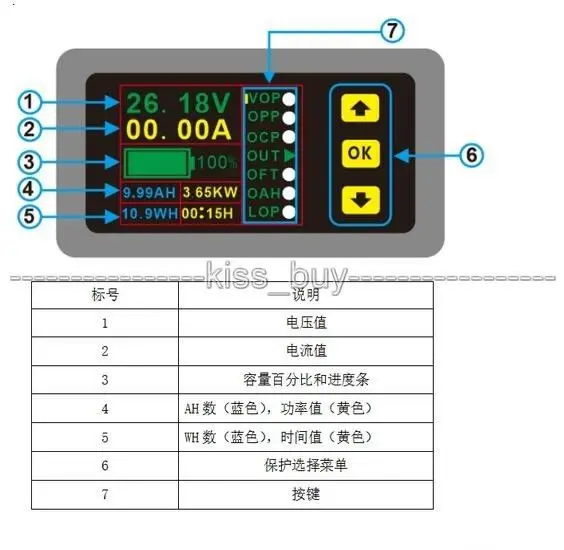 0-500A Hall Coulomb Meter Multimeter LCD DC Bidirectional Voltage Current power Capacity time Battery Monitor Charge Discharge