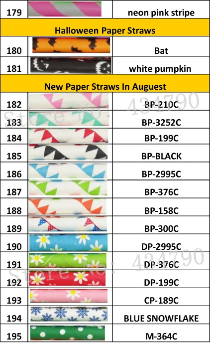 

Pick Styles 1000 Pcs Biodegradable Paper Straws-Pink Red Blue Aqua Colored Drinking Paper Straws Daisy Flower Snowflake Party