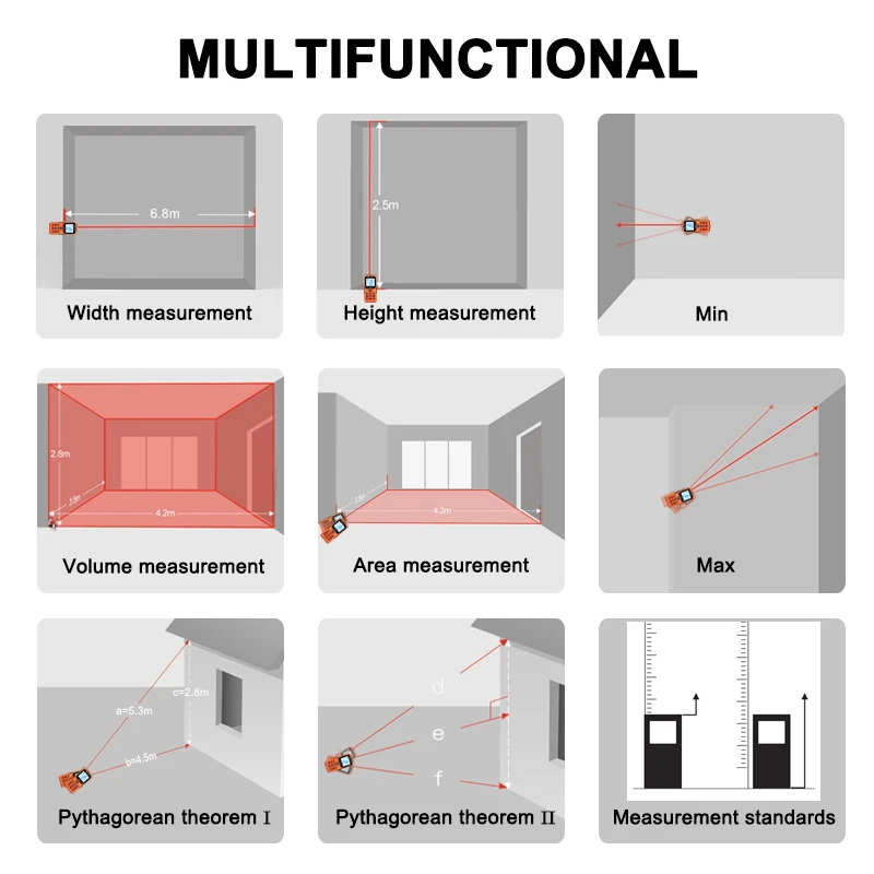 LOMVUM 50m 120m Trena Measure Tape Laser Ruler Rangefinders Digital Distance Meter Measurer Range Finder Lazer Metreler