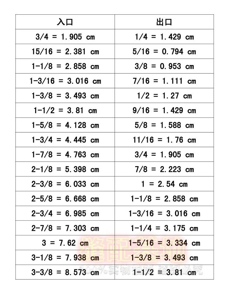 K712NA(A)folder TAPE SIZE15/16\
