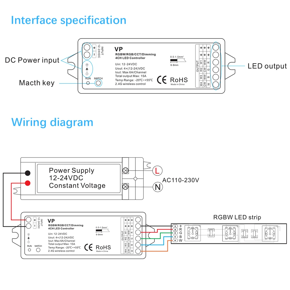 Imagem -06 - Rgb Rgbw Controlador rf 12v 24v 15a em Rgb Rgbw Led Luz de Tira Inteligente Wifi Controlador Pwm 2.4g sem Fio Toque Controle Remoto