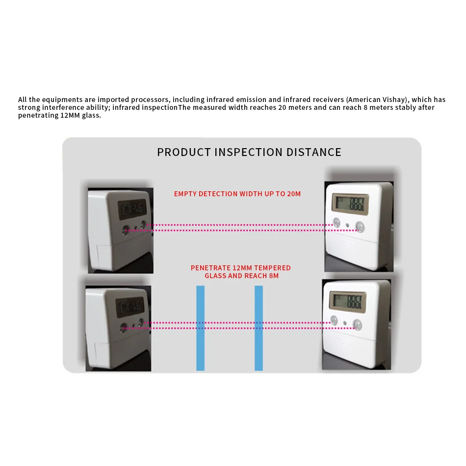 CX-V6 Infrared Human Flow Intelligent Statistic  Atomatic In And Out Data Display For Malls Low Energy Consumptio LCD