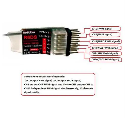 Original RadioLink R6DS 2.4G 6CH DSSS & FHSS RC Receiver for RadioLink AT9 AT9S AT10 Transmitter Support SBUS PPM PWM