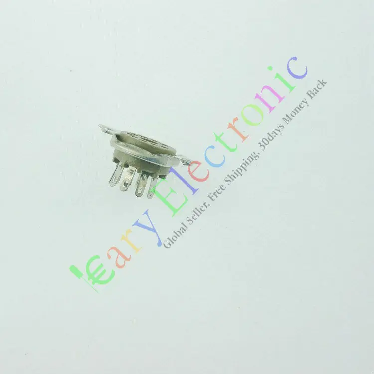 Wholesale And Retai…