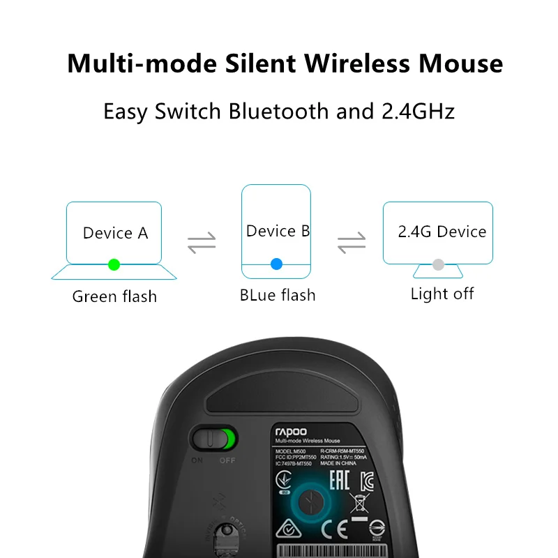 Rapoo M500S Mouse di ricarica Wireless silenzioso multimodale con 1600DPI Easy Switch 3 dispositivi Connect