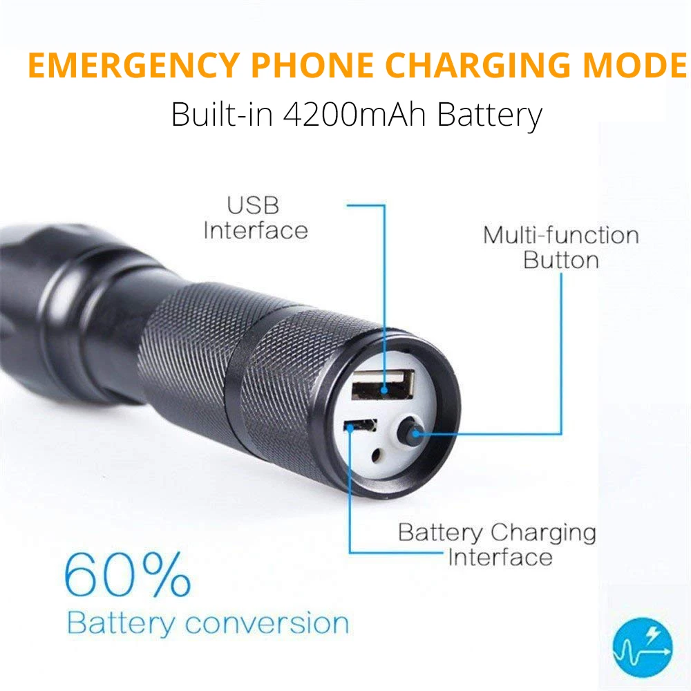 LED usb Flashlight Lanterna LED L2/T6 Tactical Torch Zoom Power zaklamp Rechargeable Flashlights with 2400mAh battery