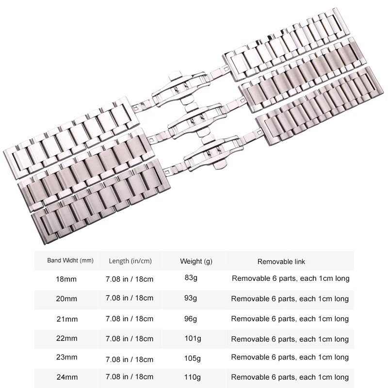 Watch Band Bracelet  316l Stainless Steel Blue Silver Women Men Metal Watcbands Strap Straight End Links 18 20 21 22mm 23mm 24mm