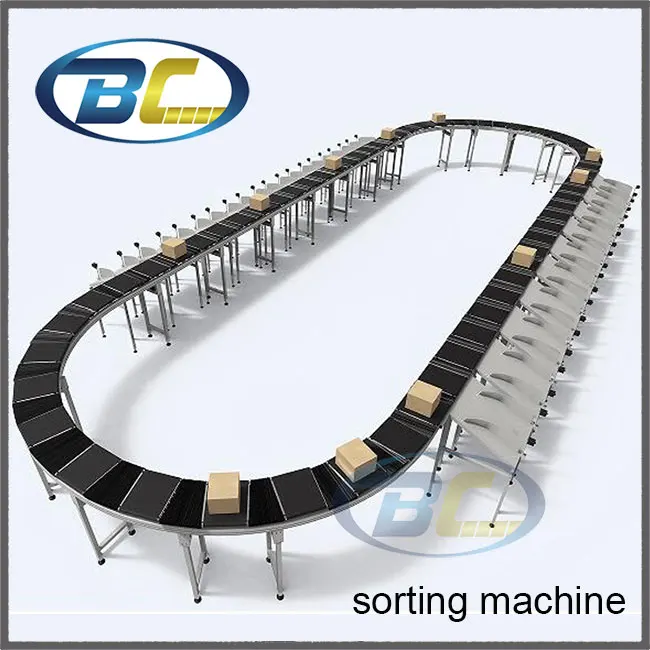 Electric rollersfor Cross Belt Sorting Machines in postal service and logistic Industry and Storage Sorting OEM & ODM Drum Motor