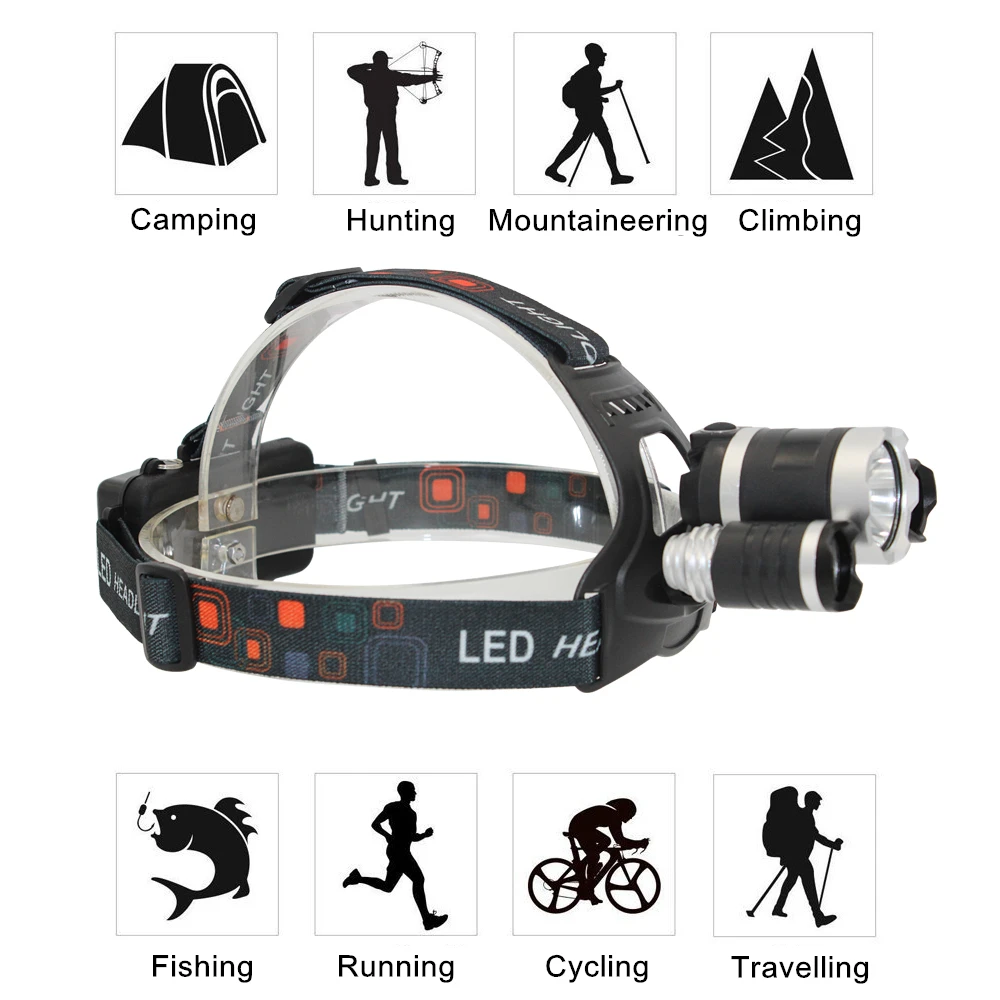 Lampe frontale frontale Rechargeable avec piles LED + chargeur, T6 XPE, modèle LED