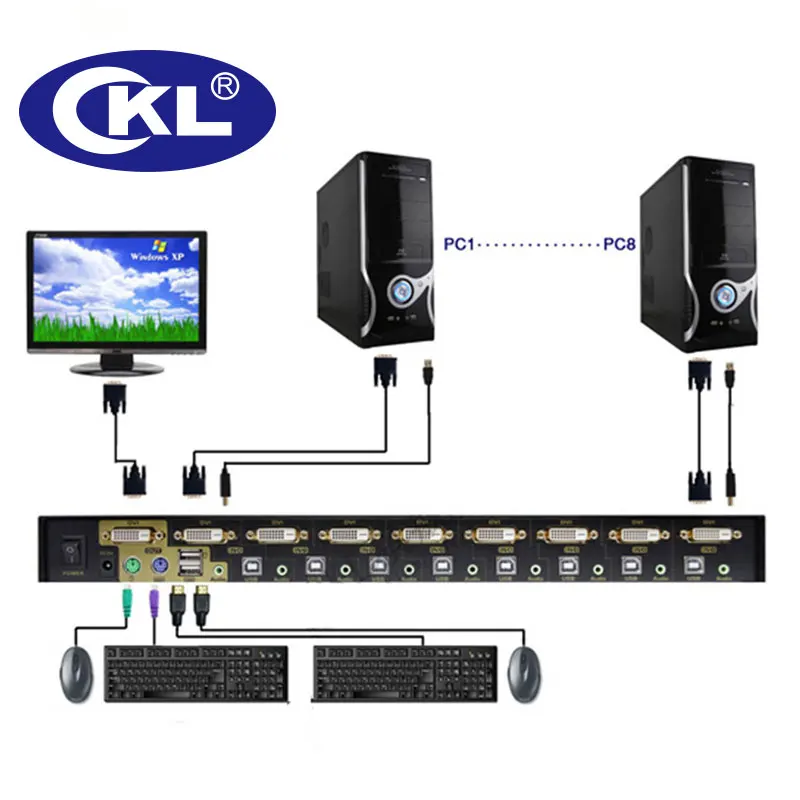 CKL 8 Poort USB DVI Kvm-switch met Audio en PS/2, PC Monitor Toetsenbord Hot-Key Muis Switcher, Rackmount Metalen (CKL-9138D)