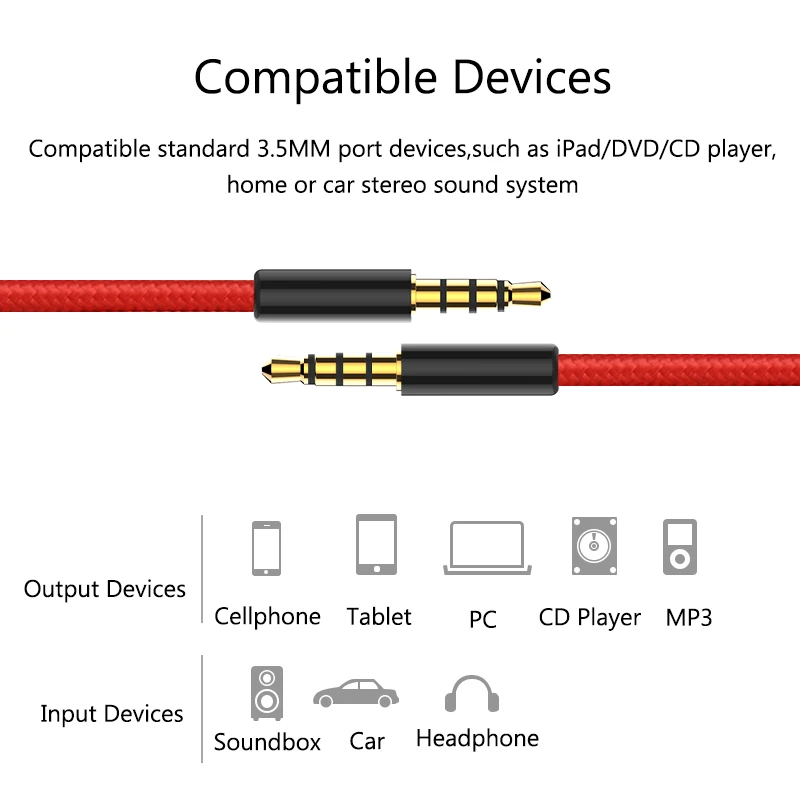JianHan-Cable auxiliar de Audio de 3,5mm, Conector de altavoz de 4 polos, auriculares trenzados de nailon, Cable de extensión auxiliar para