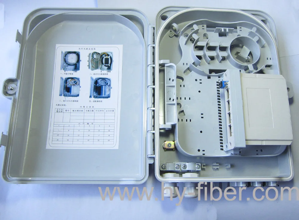 PLC FTTH Terminal Box, 1X16