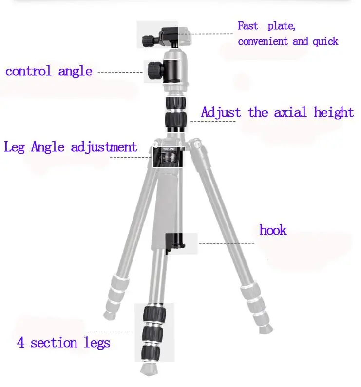 การถ่ายภาพw eifeng WF-6610เดินทางมืออาชีพนักเล่นขาตั้งกล้องแบบพกพาu nipod +หัวบอล+กระเป๋า+ผู้ถือคลิปโทรศัพท์