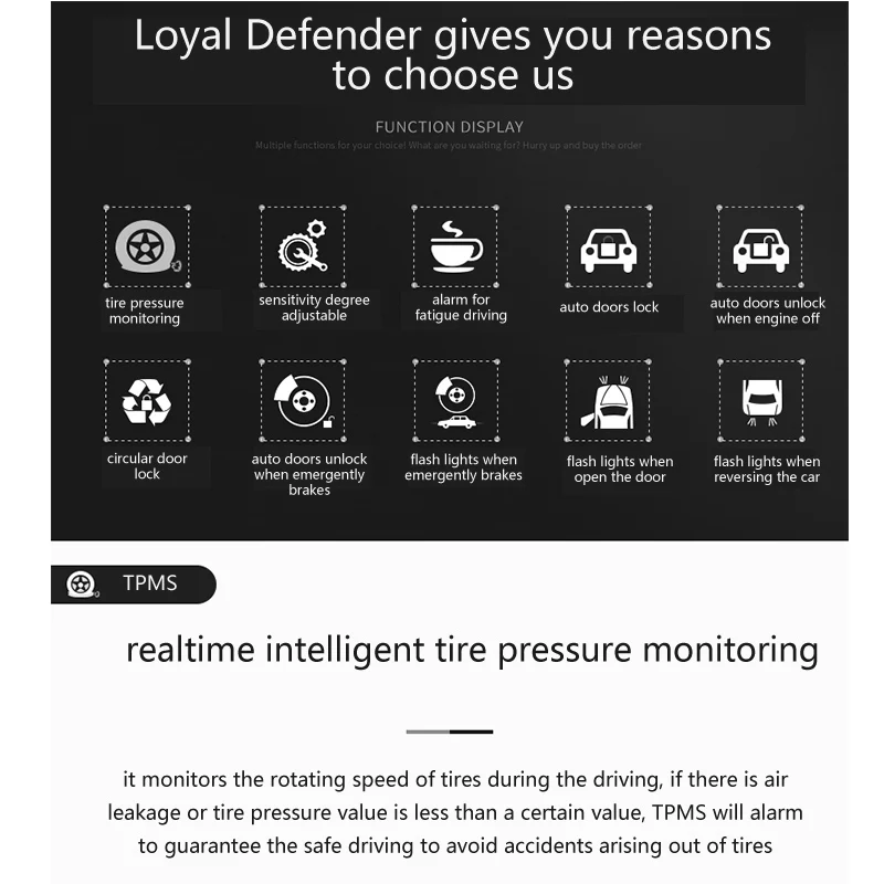 For Fortuner 2016-19 Fortuner 20-24 OBD TPMS tire pressure monitoring system real-time intelligent  OBD auto door lock speedlock