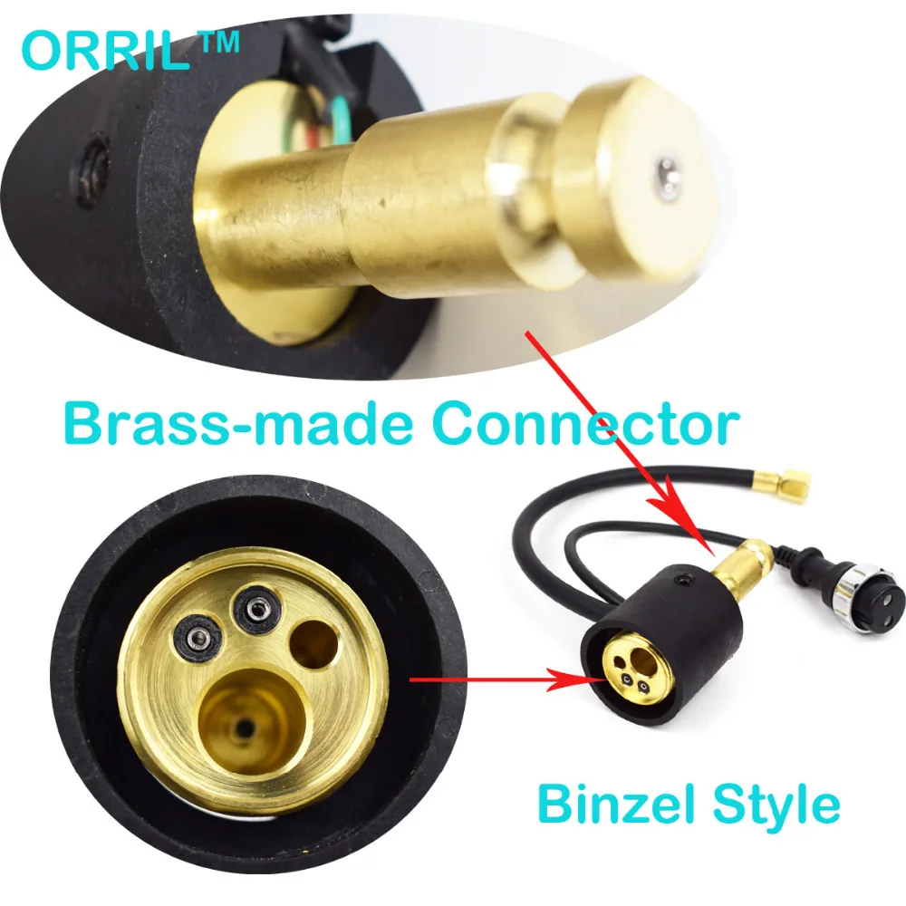 Imagem -03 - Conector de Alimentador de Fio para Co2 Mig Tocha de Soldagem Soquete do Painel Adaptador de Conector Euro