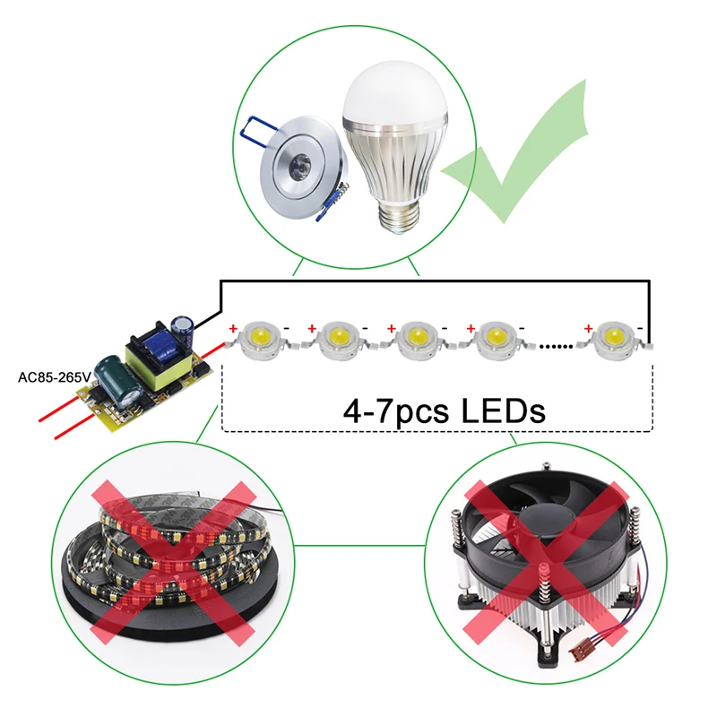 Free shipping 5pcs/lot 300Ma 4W 5W 6W 7W Lamp Driver Power Supply AC85-265v Transformer  to direct current for 4-7w Led lights