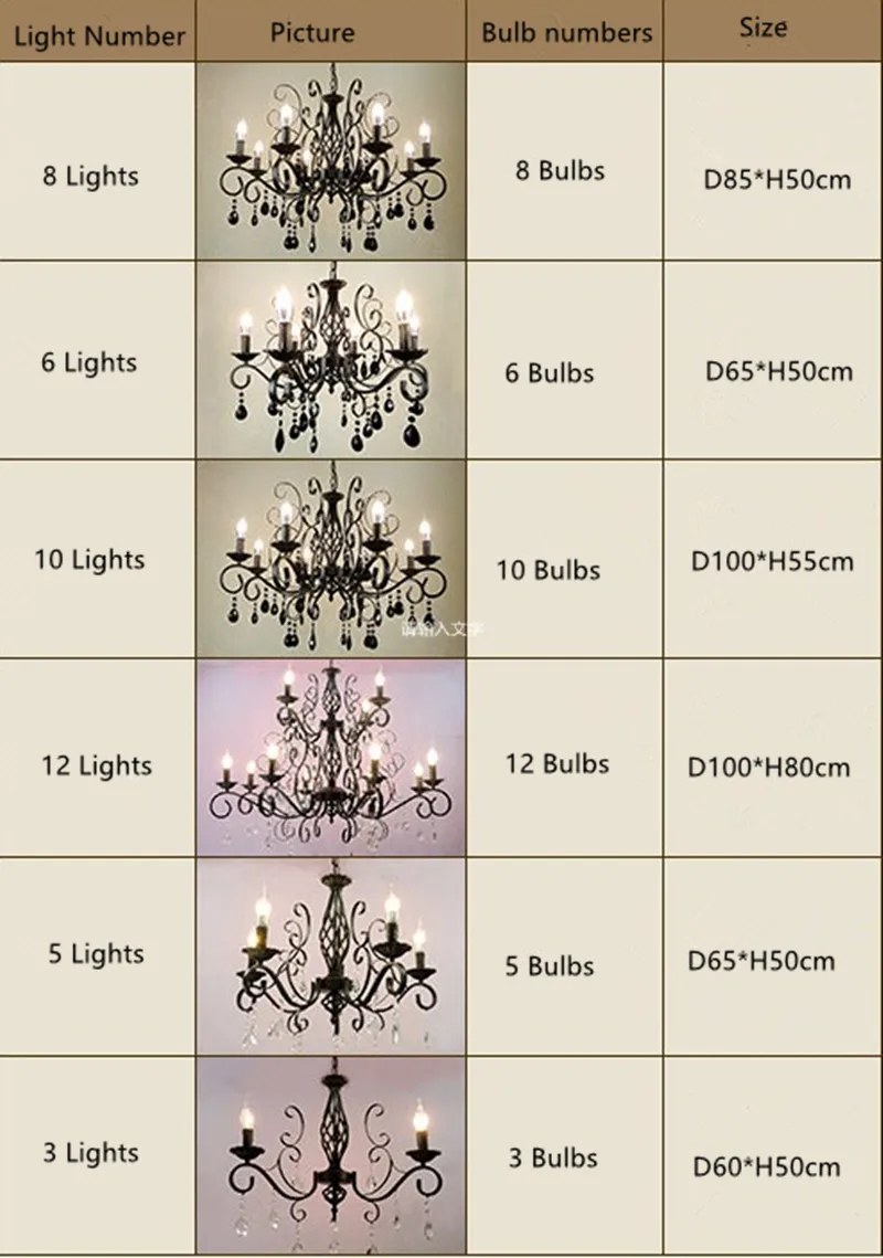 Imagem -03 - Lustre Industrial Retrô com Pingente de Cristal Luminária Europeia de Ferro Forjado para Sala de Estar Bar Restaurante E14 Lustre Candelabro