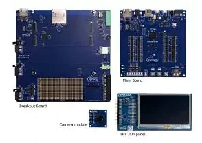 

YSDKS7G2S30 Development Board Synergy DK-S7G2- winder