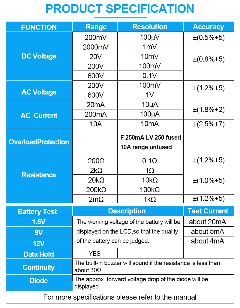 all-sun EM382B LCD Digital Multimeter DC/AC Voltmeter Continuity Battery Diode Tester