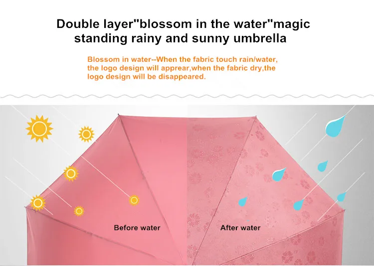 115cm 2-3persons auto open C-Hook Enlarge double layers Reverse hands-free umbrella Inverted water flower magic standing parasol