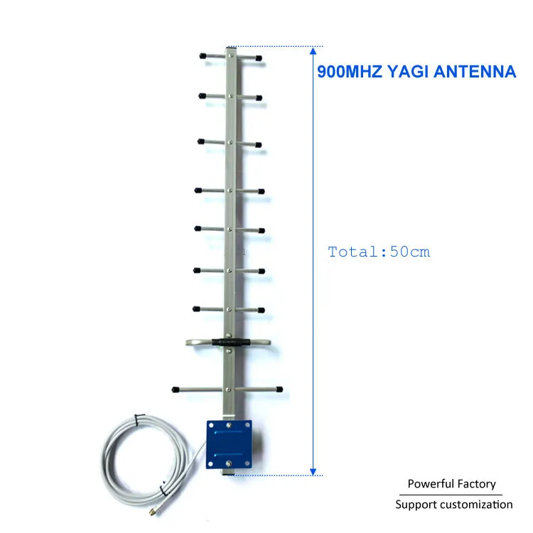 Imagem -03 - Antena Móvel 13dbi do Yagi da Diretriz Exterior da Única Antena sem Fio Gsm 900mhz