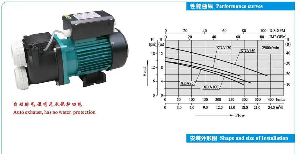 spa bath bathtub pump XDA150 1.5HP,used for hydraulic whirlpool SPA, especially hot within in Australia,repacing ongo Davey