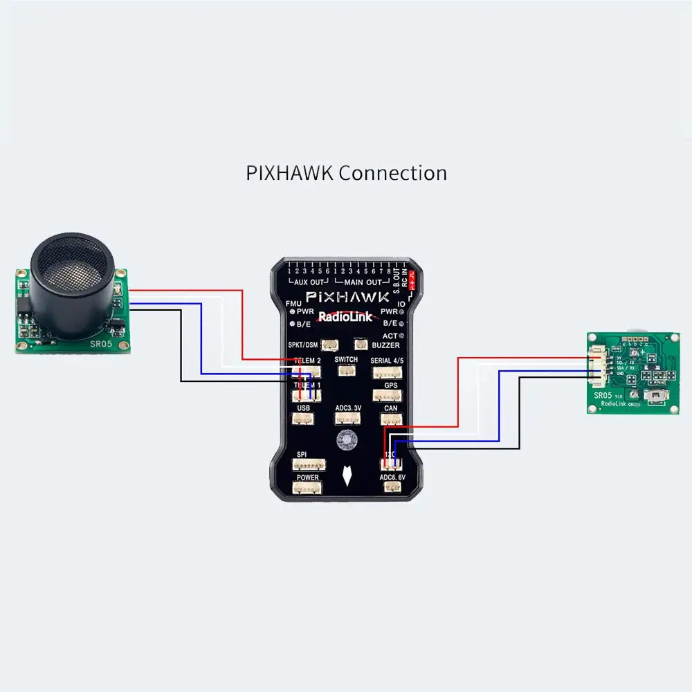 RadioLink SUI04 SU04 Drone Sensor Ultrasonic Sonar Module Autonomous Obstacle Avoidance for PIXHAWK MINI PIX Flight Controller