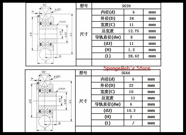 5set/Lot  SG15 SG20 SG25 SG66 + M5 M6 M8 Screw Bolts Bearing Steel Pulley Ball Bearings Track Guide Roller Bearing
