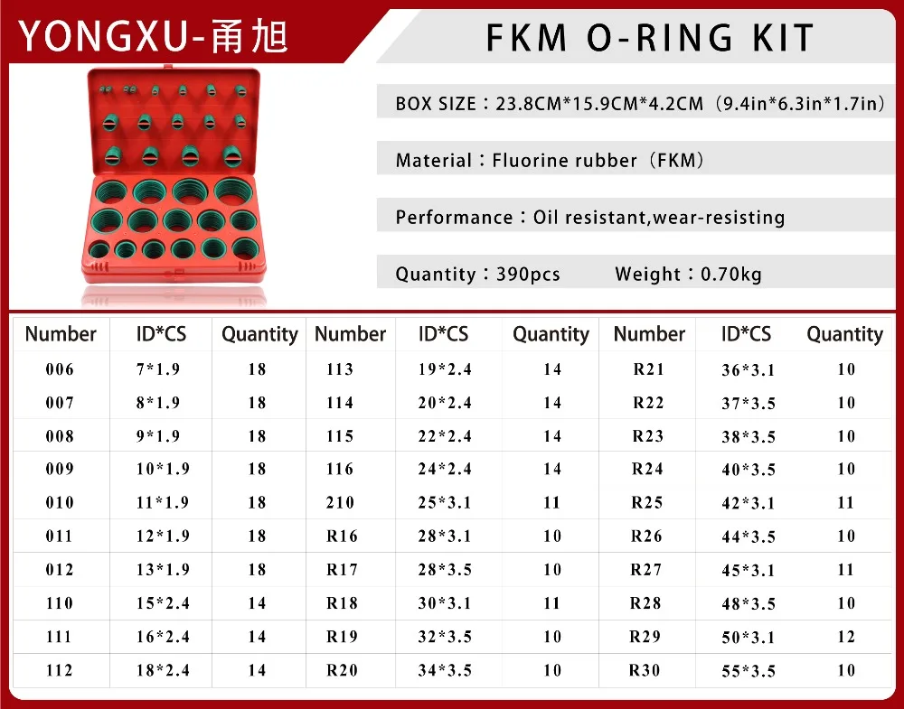 390PC Fluorine rubber Ring Green FKM O Rings Kit 30Sizes Seal Rubber Orings Washer Gasket O-Ring Set Assortment Set Kit Box