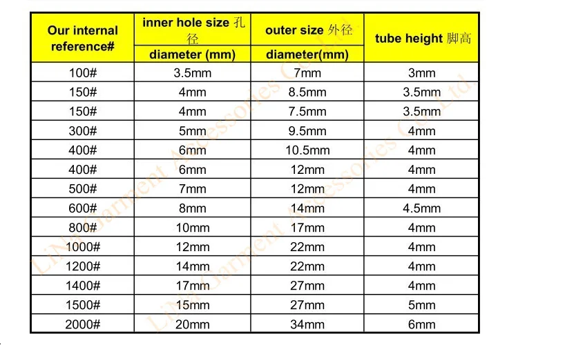 3Pcs/set Handmade Metal Eyelets Press Tool, Grommet Eyelet Setting, Carbon Steel Punch, 3-20mm, High Quality,