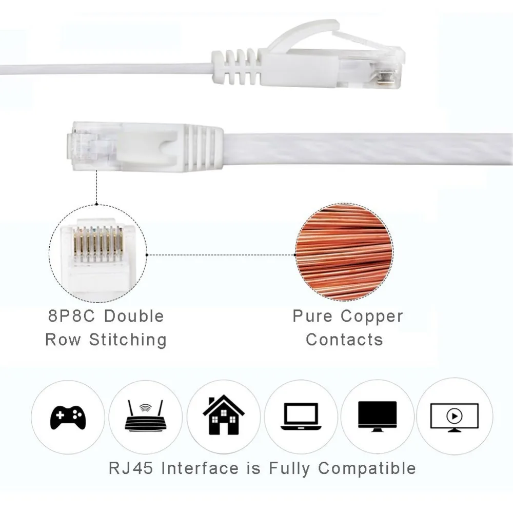 20 sztuk/partia 25cm 50cm 1m 1.5m 2m 3m 5m kabel CAT6 płaski UTP Ethernet kabel sieciowy RJ45 Patch LAN kabel czarny biały kolor