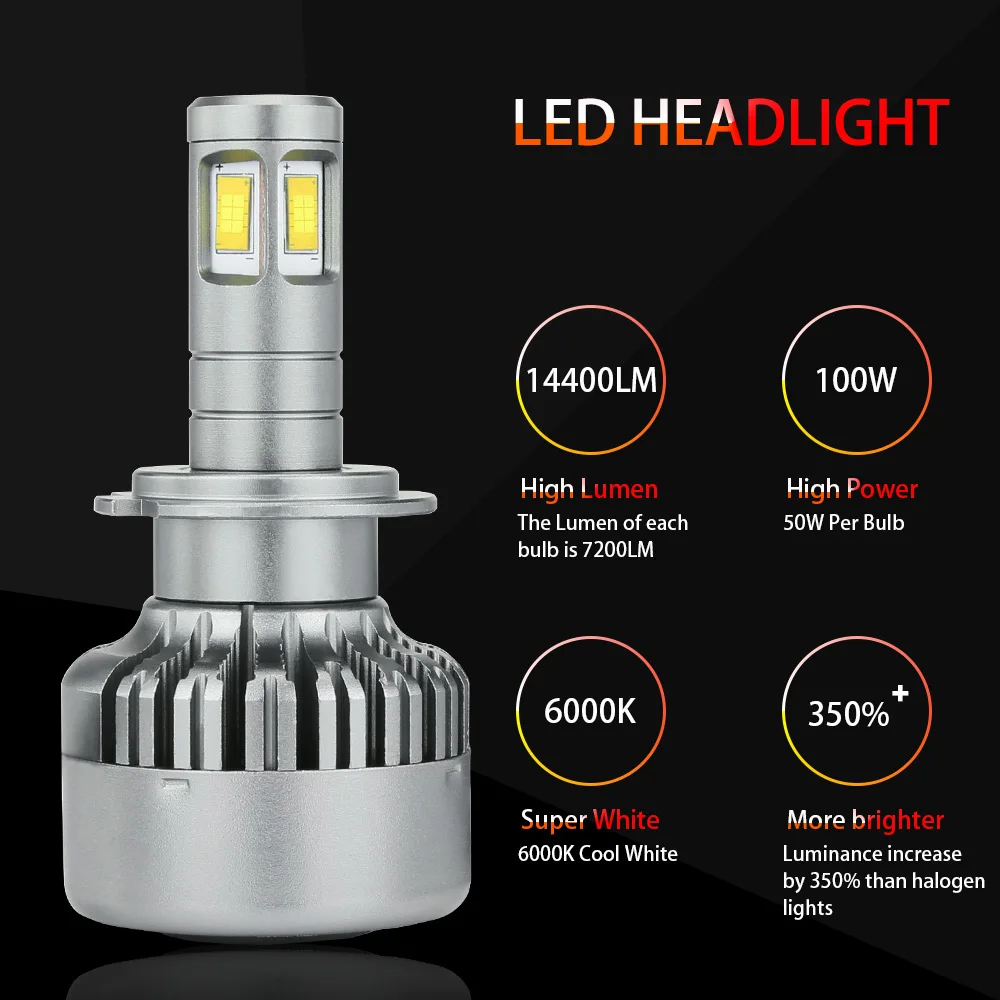 Zdatt Car LED Headlight Bulbs H7 H4 H11 H13 HB3 HB4 Auto Fog Lights 6000K 100W 14400LM Canbus 360 12V 24V Truck Car Accessories