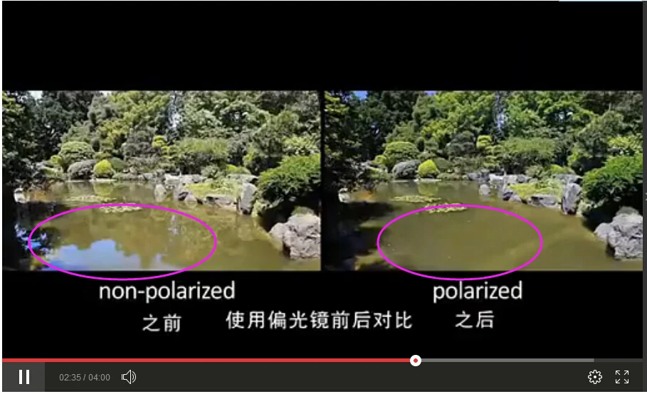 Filtro de lente de câmera dslr, filtro de polarizador uv 37mm 40.5mm 43mm 46mm 49mm 52mm 55mm 58mm 62mm 67mm 72mm 77mm 82mm