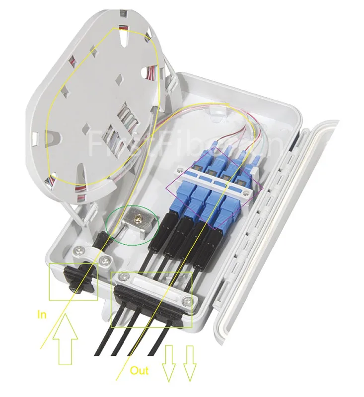 FTTH 4 Core Scatola di Terminazione In Fibra Ottica 4 porte in fibra ottica scatola di distribuzione FTTX Fibra Ottica Ottica Splitter Box