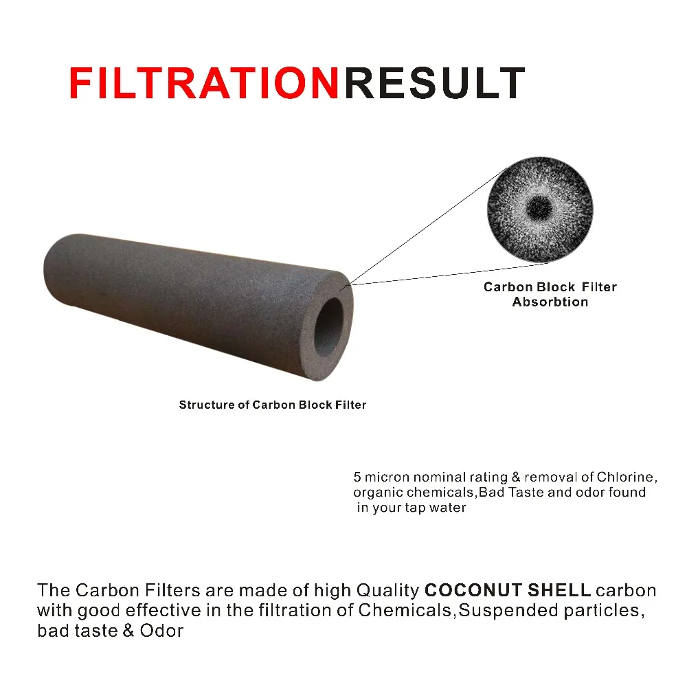 Coconut Carbon Block Water Filter Replacement for Reverse Osmosis(RO) System, 10\