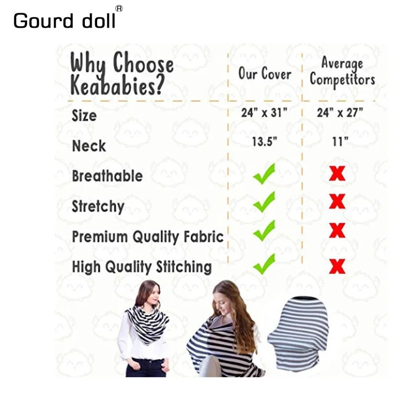 Gourd Doll Nursing Breastfeeding Privacy Cover Baby Scarf Infant Car Seat Stroller Breast Feeding Scarf Nursing Covers