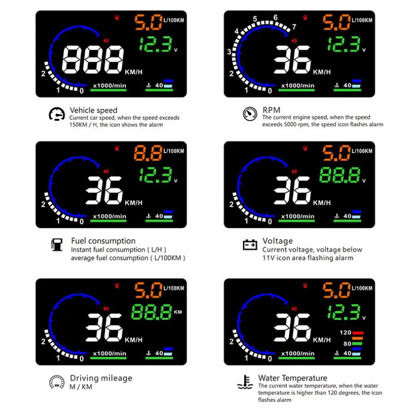 Affichage tête haute HUD pour Nissan Tiida Pulsar C12 2011 – 2018, affichage dynamique de voiture, ordinateur de conduite, projecteur HD, détecteur d'écran