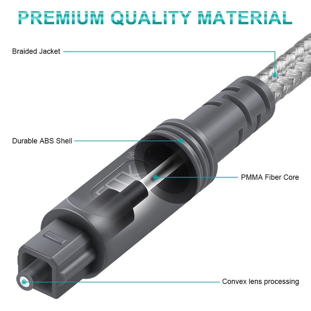 Kabel optyczny, EMK optyczny przewód Audio trwały kabel światłowodowy Toslink do kina domowego, Soundbar, TV, głośnik itp.