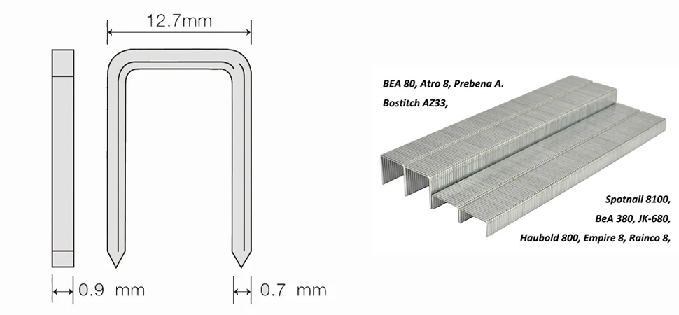 Zszywki z drutu o średniej koronie 80/10