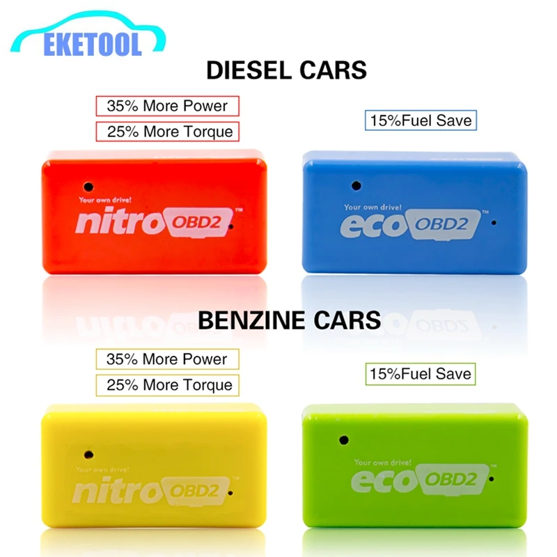 NitroOBD2 Diesel Benzine Increasing Performance Engine Nitro OBD2 Chip Tuining Box EcoOBD2 Fule Saver More Power Retailer Box