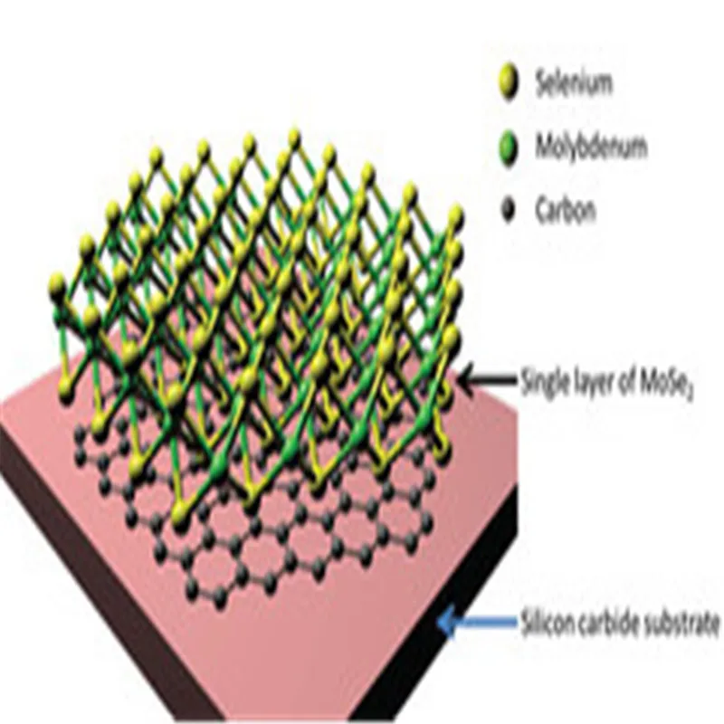 Single Layer MoSe2 on sapphire substrate